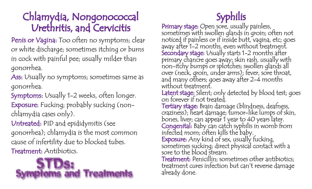 Play Fair! Page 16 - STDs: Symptoms and Treatments: Chlamydia, Nongonococcal Urethritis, and Cervicitis, Syphilis