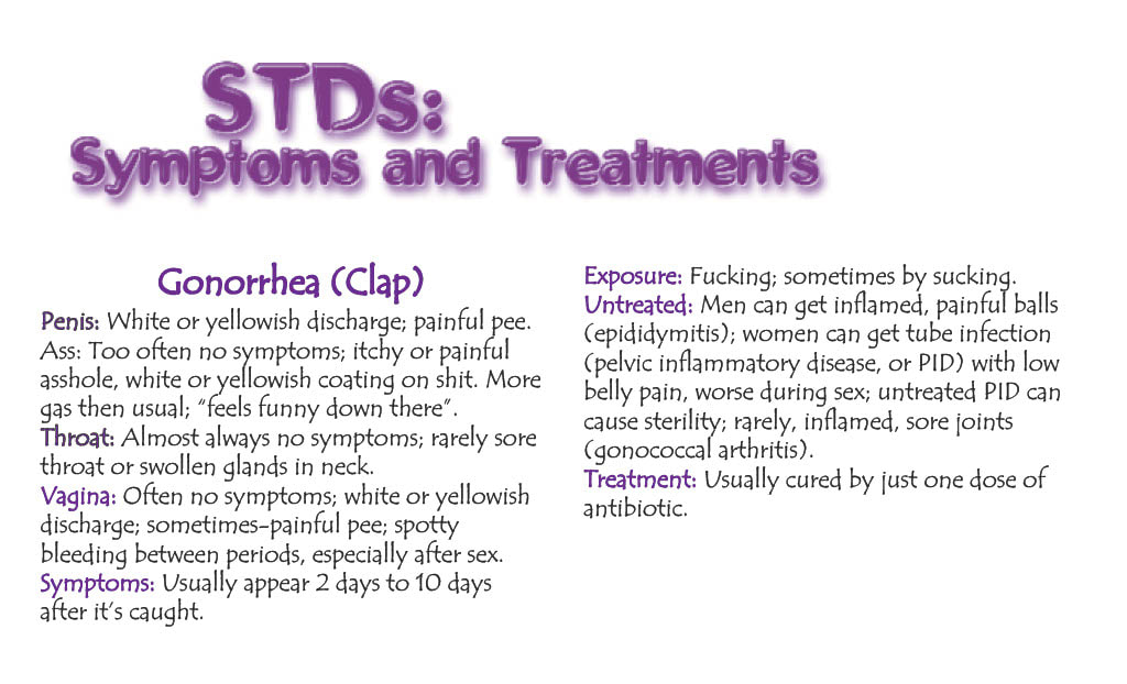 Play Fair! Page 15 - STDs: Symptoms and Treatments: Gonorrhea (Clap)