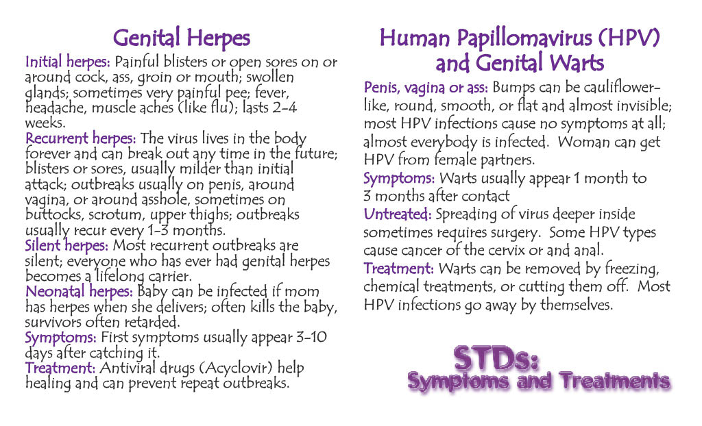 Play Fair! Page 17 - STDs: Symptoms and Treatments: Genital Herpes, HPV, Genital Warts